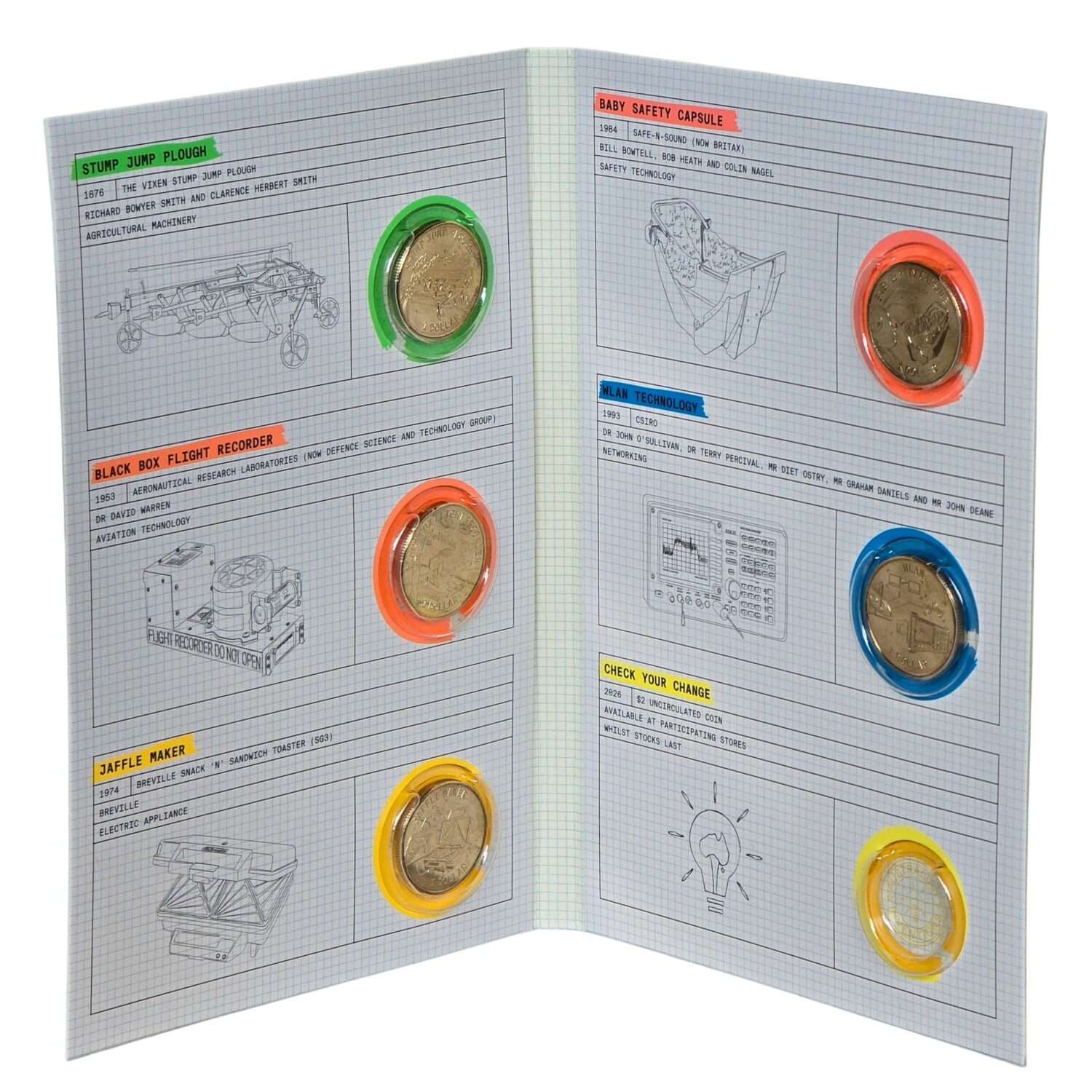 Australia 2026 Bright Ideas $1 5-Coin Collectable in Folder Set